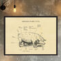 British Pork Butcher Cuts Print, thumbnail 1 of 8