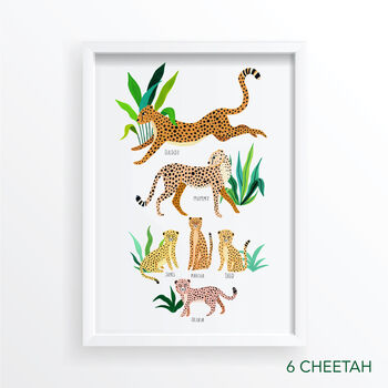 Personalised Cheetah Family Unframed Print, 7 of 9