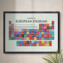Periodic Table Of European Football Stadiums Art Print, thumbnail 1 of 10