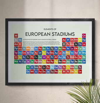 Periodic Table Of European Football Stadiums Art Print, 8 of 11