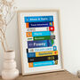 Personalised Travel Memories Print, thumbnail 1 of 6