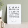10 Years Together Tin Anniversary Timeline Metal Print, thumbnail 1 of 2