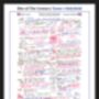 Mike Tyson V Evander Holyfield Two, World Heavyweight Championship, Mgm Grand, Las Vegas, 28 June, 1997. Ian Darke, thumbnail 3 of 6