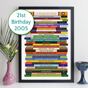 21st Birthday Personalised Print Movie Gift 2005, 9 of 9