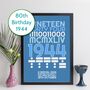 Personalised 80th Birthday Print 1944 With Message Gift, thumbnail 1 of 10