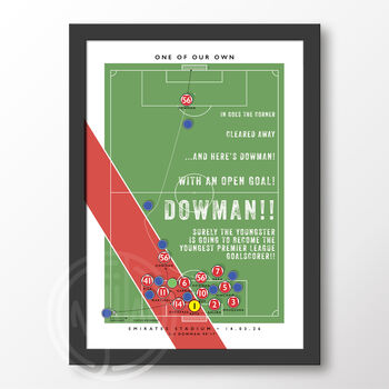Arsenal Max Dowman Goal Poster, 7 of 7