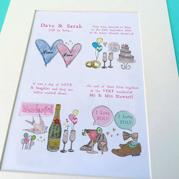 Personalised Wedding Story Print, 6 of 6