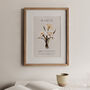 Birth Flower Wall Print 'Daffodil' For March, thumbnail 3 of 9