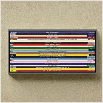 2004 21st Birthday Print Music Number Ones, 8 of 9