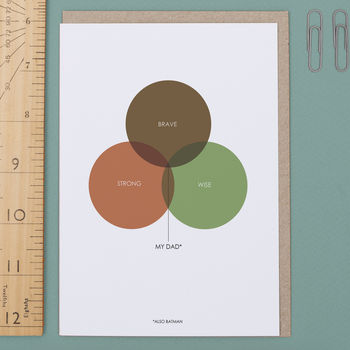 Dad Venn Diagram Father's Day Card, 4 of 4