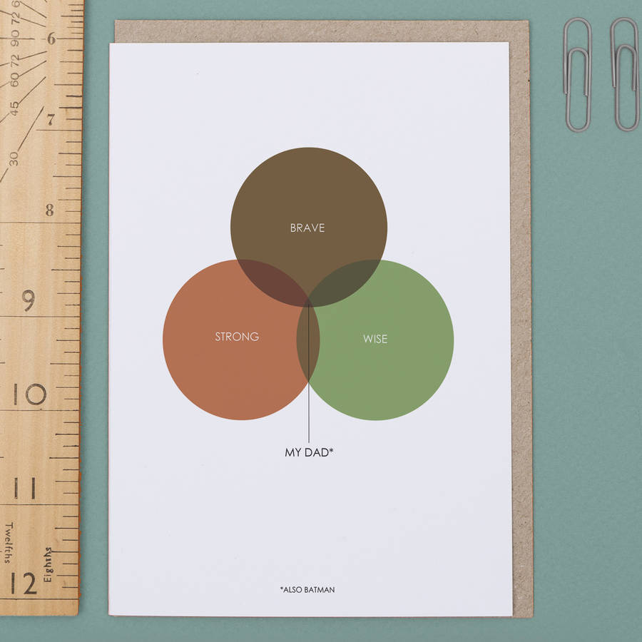 Dad Venn Diagram Father's Day Card By Hole in my Pocket ...