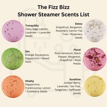 Personalised Aromatherapy Zen Shower Steamer Gift Set, 4 of 7