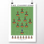 Barnet Fc The Champions 24/25 Poster, thumbnail 2 of 7