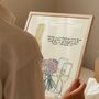 Personalised Champaign Mr And Mrs Print | Wedding And Engagement Wall Art, thumbnail 2 of 6