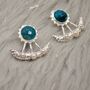 Blue Apatite, Pearl Silver Earrings, thumbnail 8 of 12