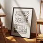 Modern 'Favourite Things' Personalised Print, thumbnail 2 of 7