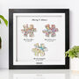 Three Personalised Jigsaw Maps Framed Print, thumbnail 5 of 12