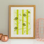 Personalised Birds Family Print, thumbnail 2 of 10