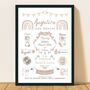 Personalised New Baby Print Birth Keepsake For Nursery Decor, thumbnail 3 of 12