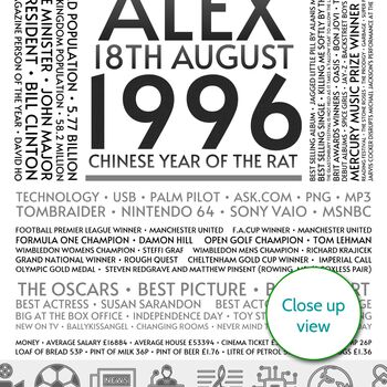 1996 30th Birthday Print Personalised Facts Gift, 9 of 12