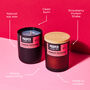 Strawberry Protein Shake Scented Soy Wax Candle, thumbnail 3 of 9