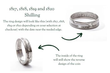 1800's British Shilling Sterling Silver Coin Ring, 4 of 12