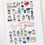 Personalised 30th Pearl Wedding Anniversary Print, thumbnail 3 of 8