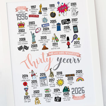 Personalised 30th Pearl Wedding Anniversary Print, 3 of 8