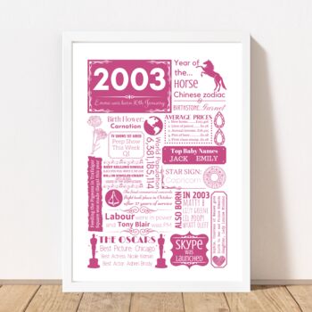 2003 Personalised 21st Birthday Fact Print, 2 of 11