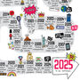 50th Birthday Personalised Print ‘Road To 50’, thumbnail 4 of 10