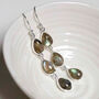 Sterling Silver Triple Labradorite Dangly Teardrops, thumbnail 1 of 4