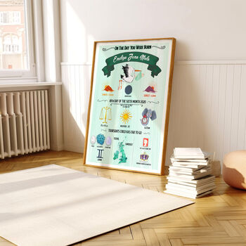 Personalised Newborn Birth Details Print – Hand Painted Baby Name Keepsake, 8 of 11