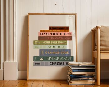 Peak District Peaks Book Stack Art Print, 3 of 6