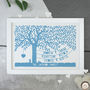 Personalised Our Family Tree Print, thumbnail 5 of 7