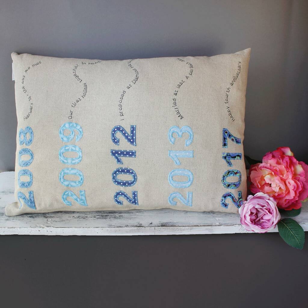 Father's Day Gift Personalised Cushion, 1 of 5