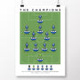 Wigan Athletic The Champions 21/22 Poster, thumbnail 2 of 8