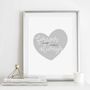 Personalised 'Forever And Always' Heart Print, thumbnail 1 of 8