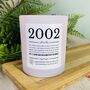 Personalised 21st 2002 Birthday Timeline Candle, thumbnail 3 of 11