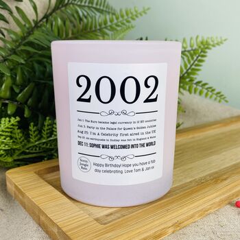 Personalised 21st 2002 Birthday Timeline Candle, 3 of 11