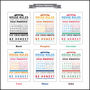 Personalised House Rules Print, thumbnail 2 of 6