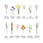 Personalised Fourth Anniversary Print With Couples Birth Flowers, thumbnail 4 of 5