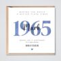 60th Birthday Card 1965 Personalised Dad Grandad Brother Uncle, thumbnail 1 of 2