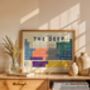 Elements Of The Deep Periodic Table Art Print, thumbnail 5 of 12