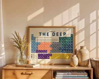 Elements Of The Deep Periodic Table Art Print, 5 of 12