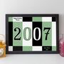 18th Birthday Print Or Card Personalised Gift 2007, thumbnail 7 of 12