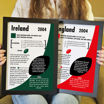 Personalised 21st Birthday Gift For Six Nations Rugby Fans, 2 of 8