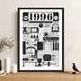 Personalised 30th Birthday Print: 1996 Year Gift, thumbnail 1 of 8