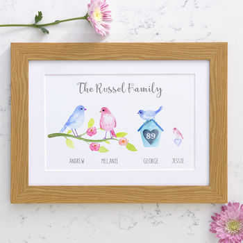 Personalised Birdie Family Art, 6 of 11