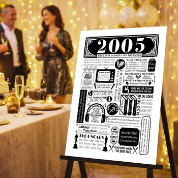 2005 Personalised 21st Birthday Fact Poster, 7 of 9