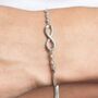 Silver Colour Delicate Infinity Bracelet, thumbnail 1 of 3